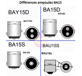 Door bulb type BA15S