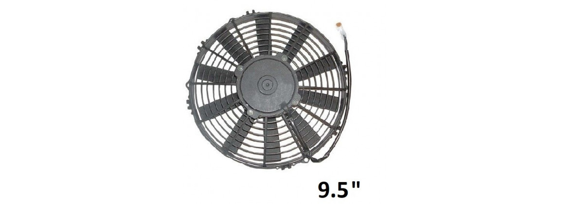 Ventilateur 95 24V 